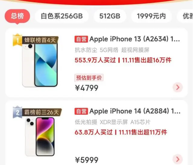 阳西苹果14维修分享iPhone14配置不如同价位的安卓还能大卖 