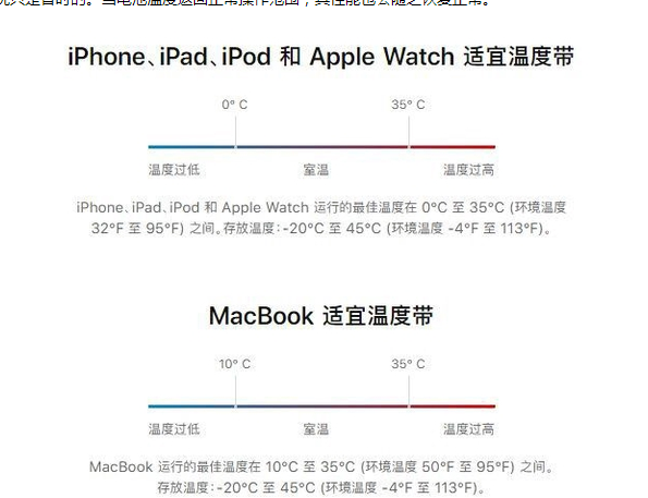 阳西苹果13维修分享iPhone 13耗电越来越快怎么办 