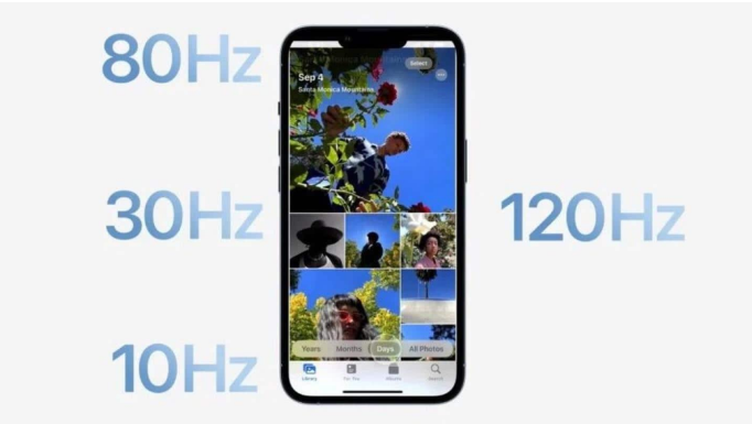 阳西苹果14维修分享iPhone 14有高刷吗 
