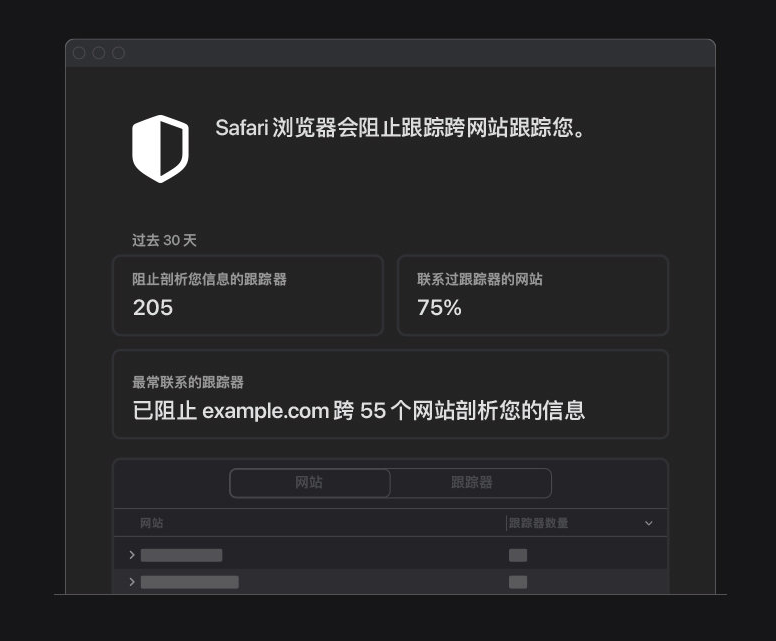 阳西苹果手机维修分享如何在 Safari 浏览器中查看和打开隐私报告 
