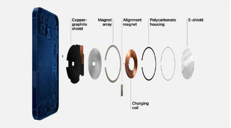 阳西苹果手机维修分享iPhone 12真的会威胁身体健康吗 