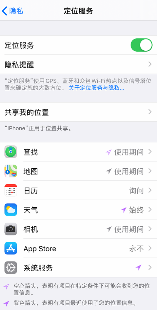 阳西苹果手机维修分享iPhone 状态栏中时间显示为蓝色图标是什么情况 